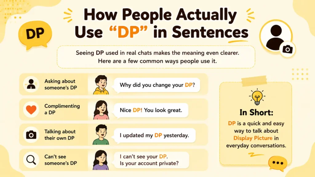 dp meaning in text