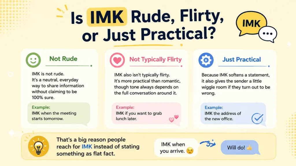 IMK meaning in text