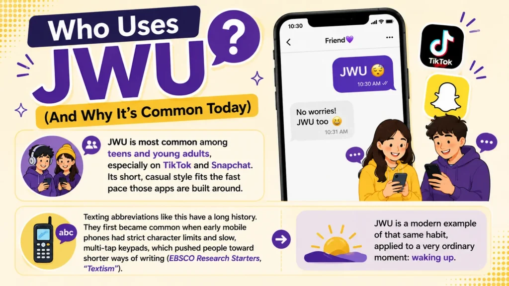 jwu meaning in text