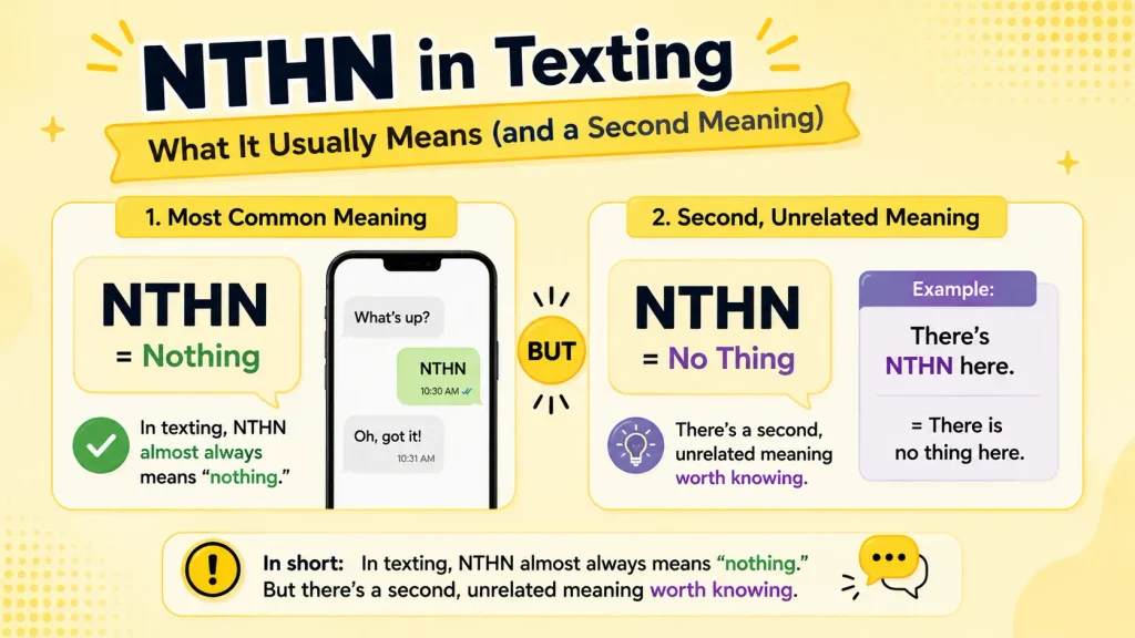 NTHN Meaning in Text