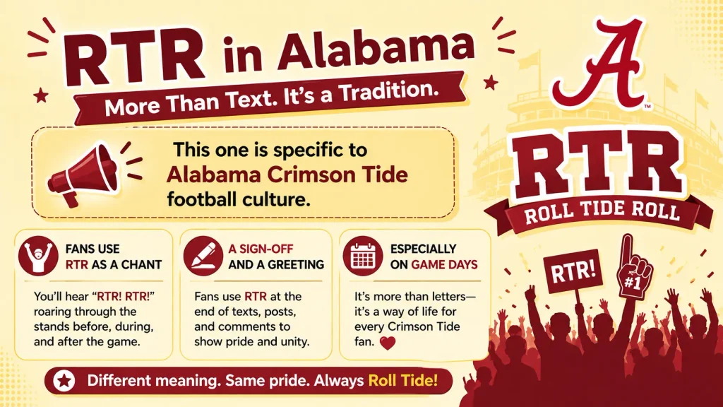 RTR Meaning in Text