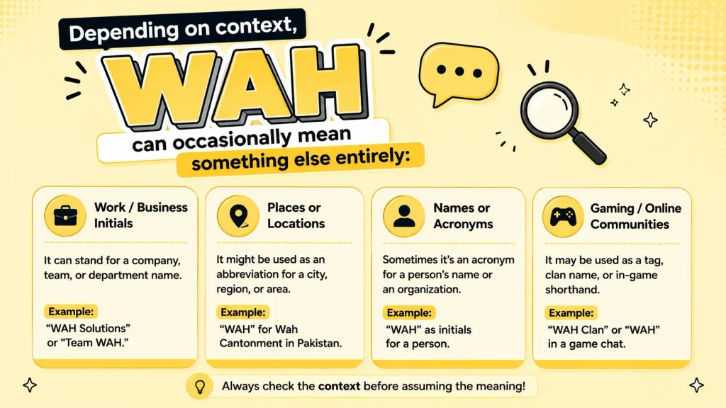 WAH Meaning in Text