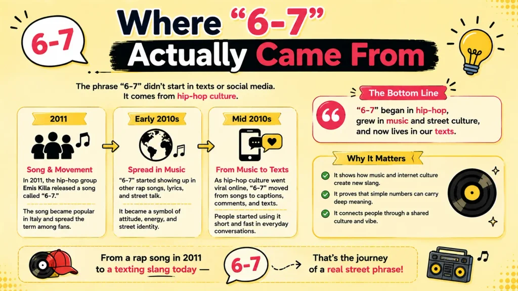 6-7 Meaning in Text