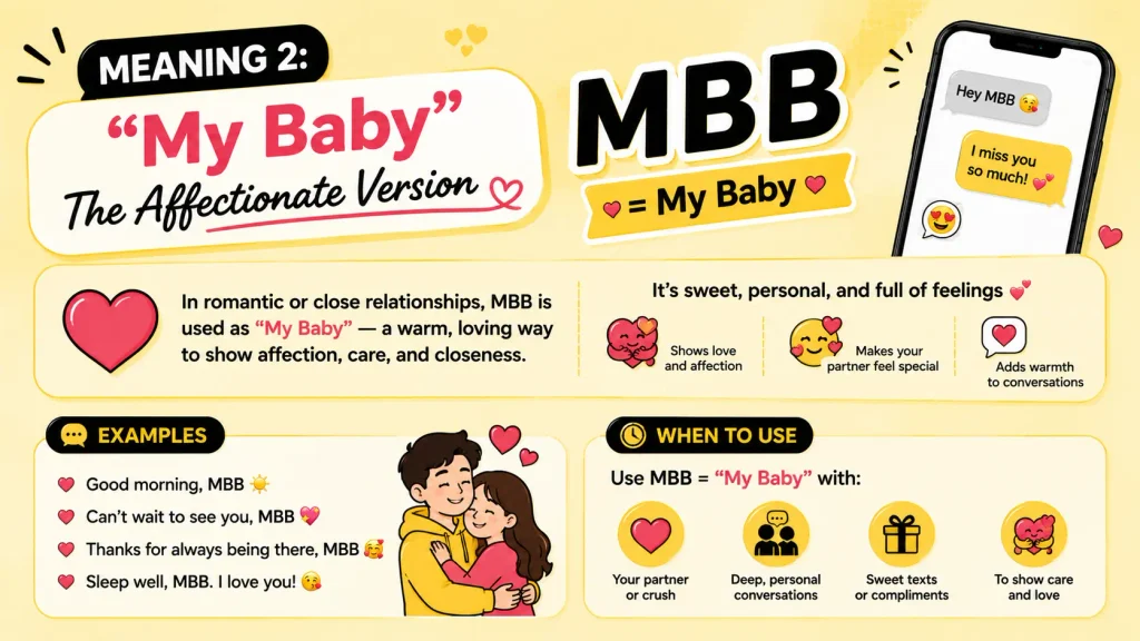 mbb meaning in text