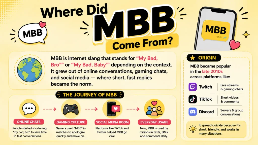 mbb meaning in text